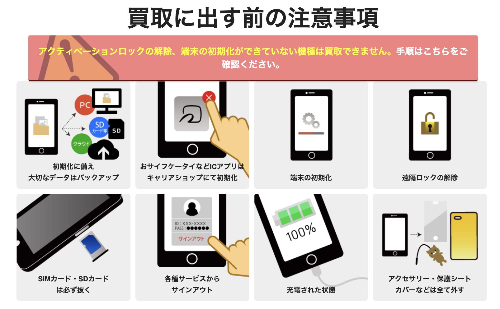 ヤマダデンキLABI東京八重洲 スマホ買取 口コミ レビュー