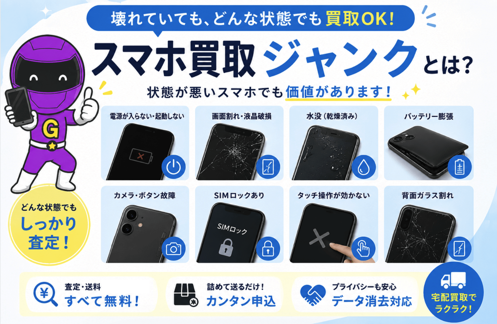 ジャンク　スマホ買取　