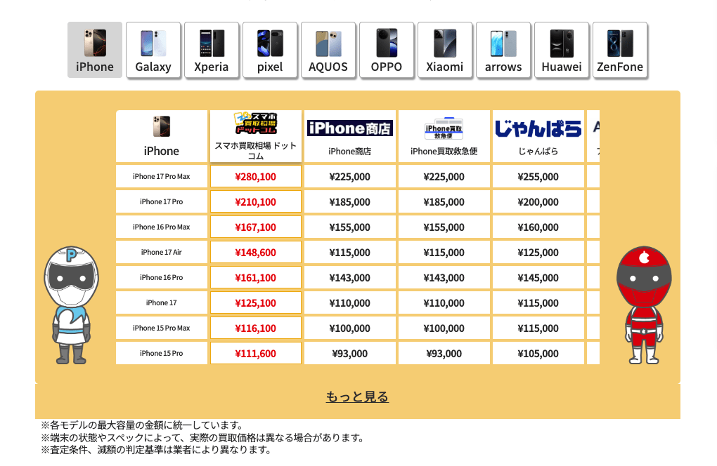 スマホ　お知らせ
