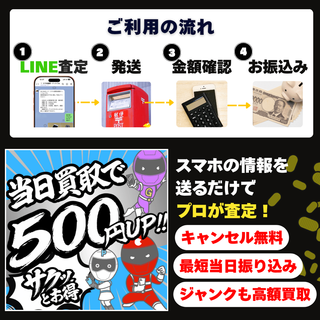 スマホ買取相場ドットコム クーポン LINE特典