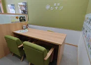 買取むすび 町田店　スマホ買取　口コミ　レビュー