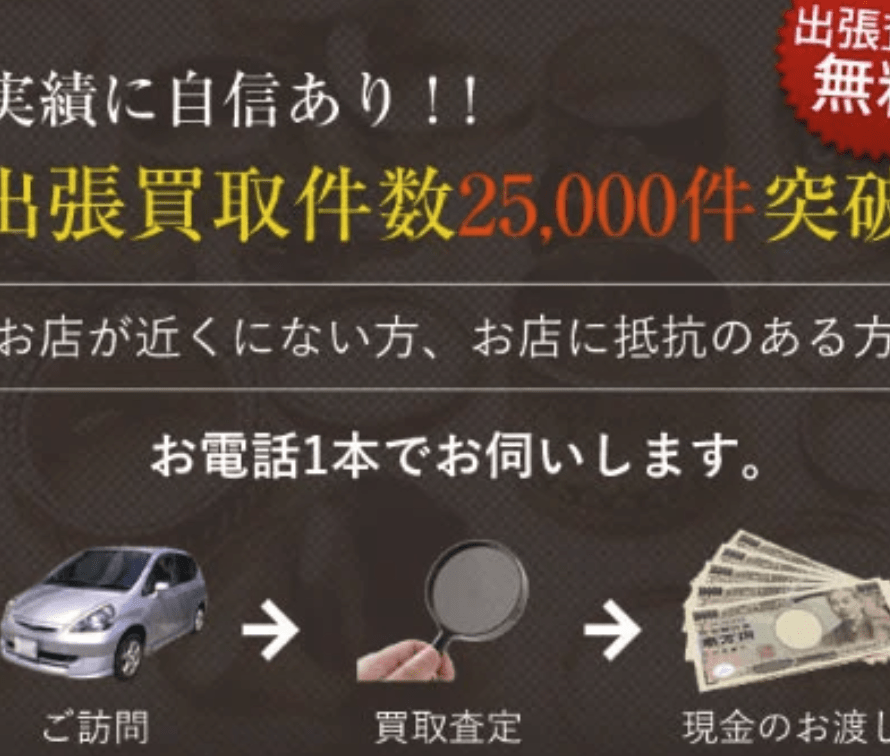 エコキング前橋天川店